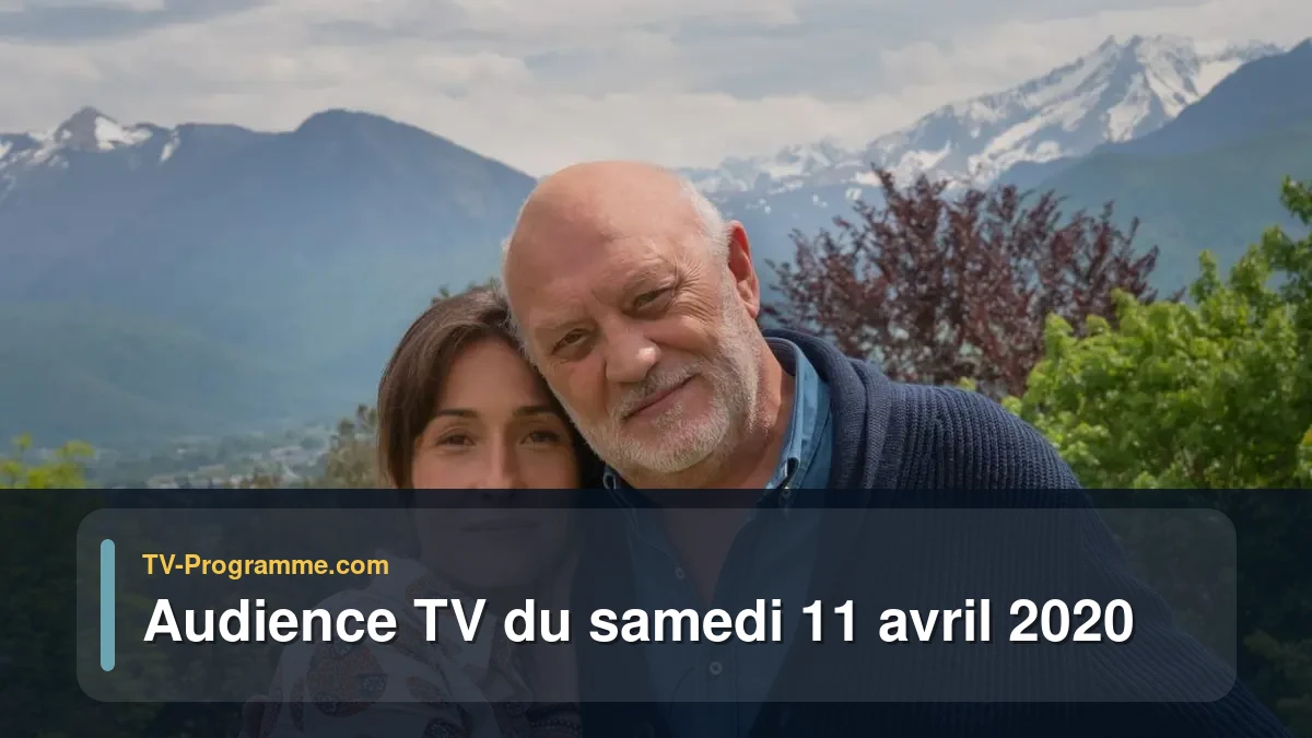 Audiences TV et audimat en prime time du Samedi 11 avril 2020