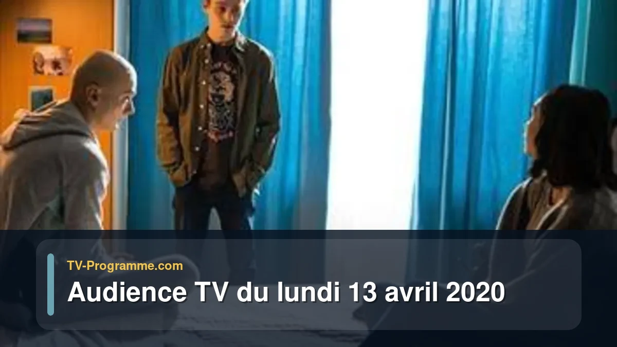 Audiences TV et audimat en prime time du Lundi 13 avril 2020