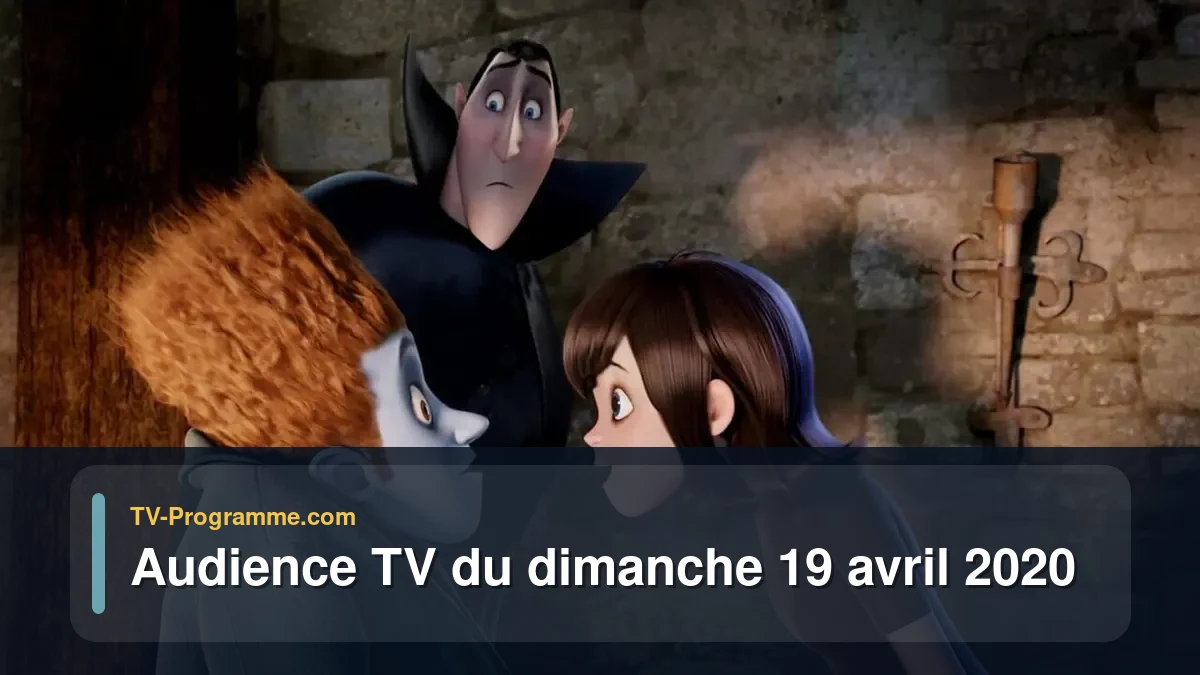 Audiences TV et audimat en prime time du Dimanche 19 avril 2020