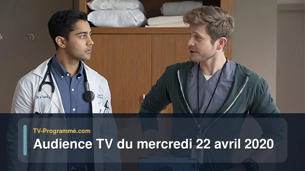 Audiences TV et audimat en prime time du Mercredi 22 avril 2020