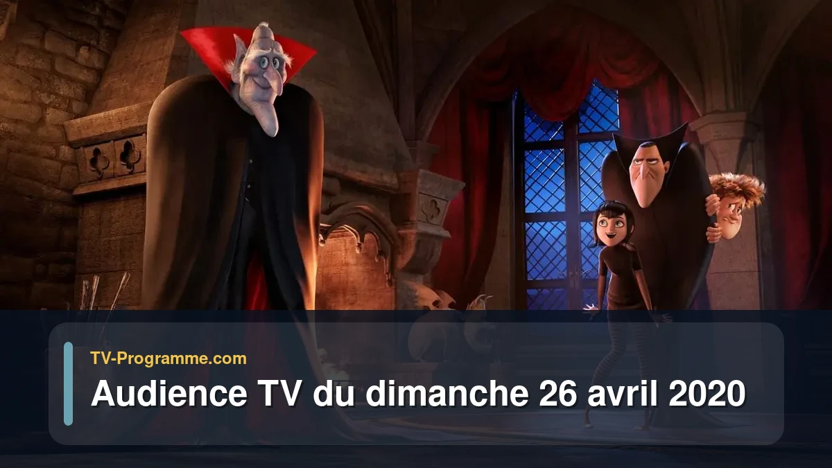 Audiences TV et audimat en prime time du Dimanche 26 avril 2020