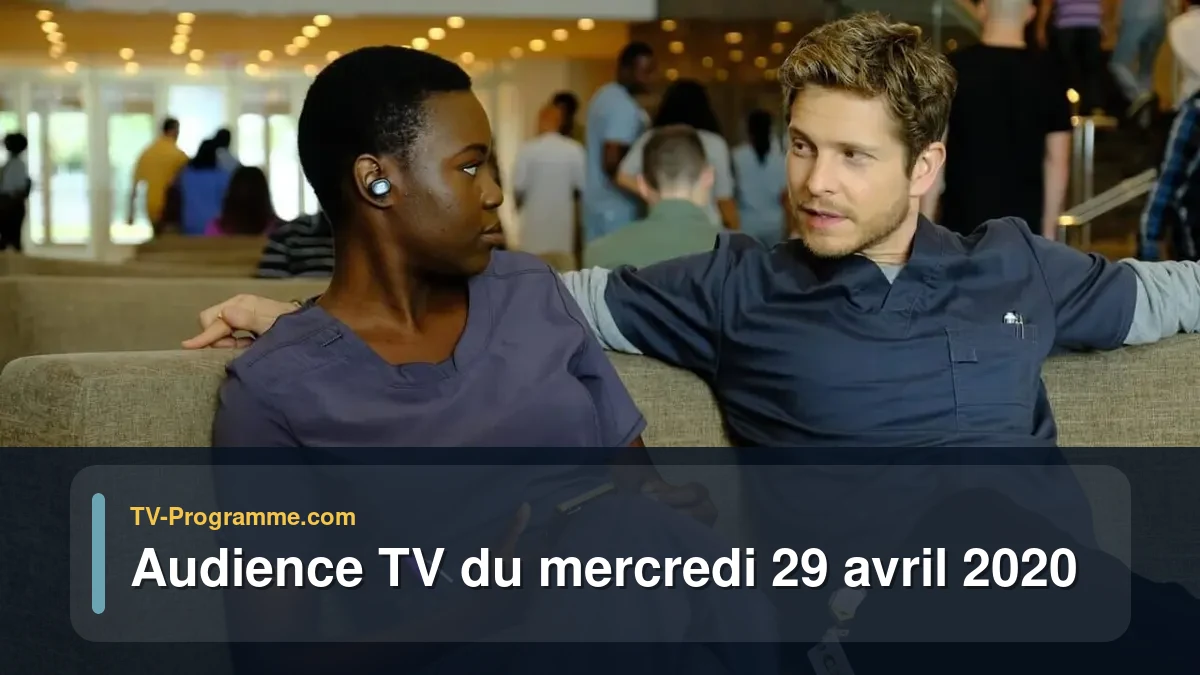 Audiences TV et audimat en prime time du Mercredi 29 avril 2020
