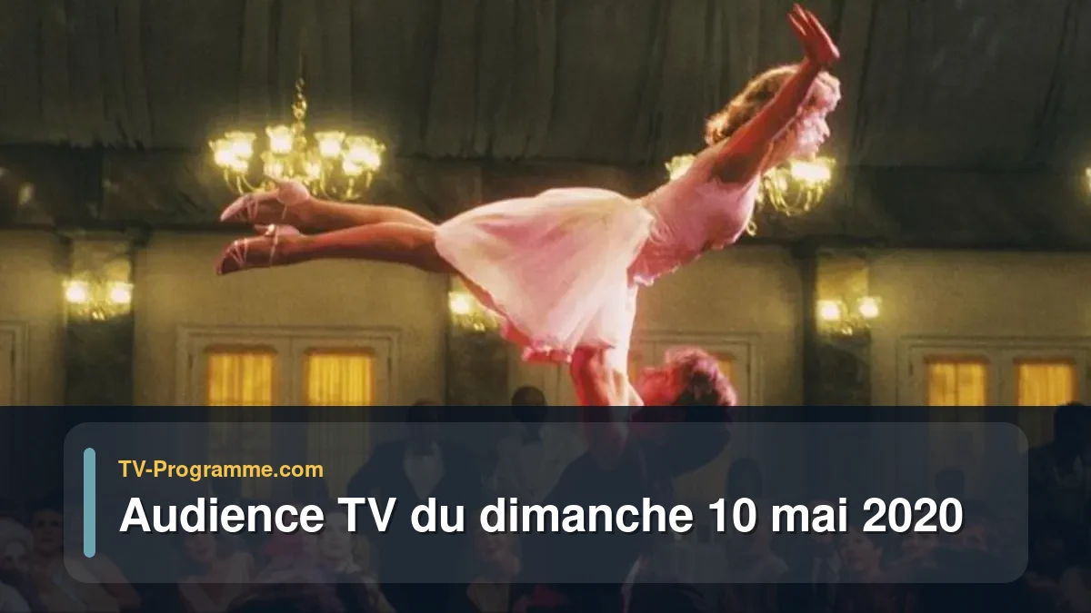 Audiences TV et audimat en prime time du Dimanche 10 mai 2020