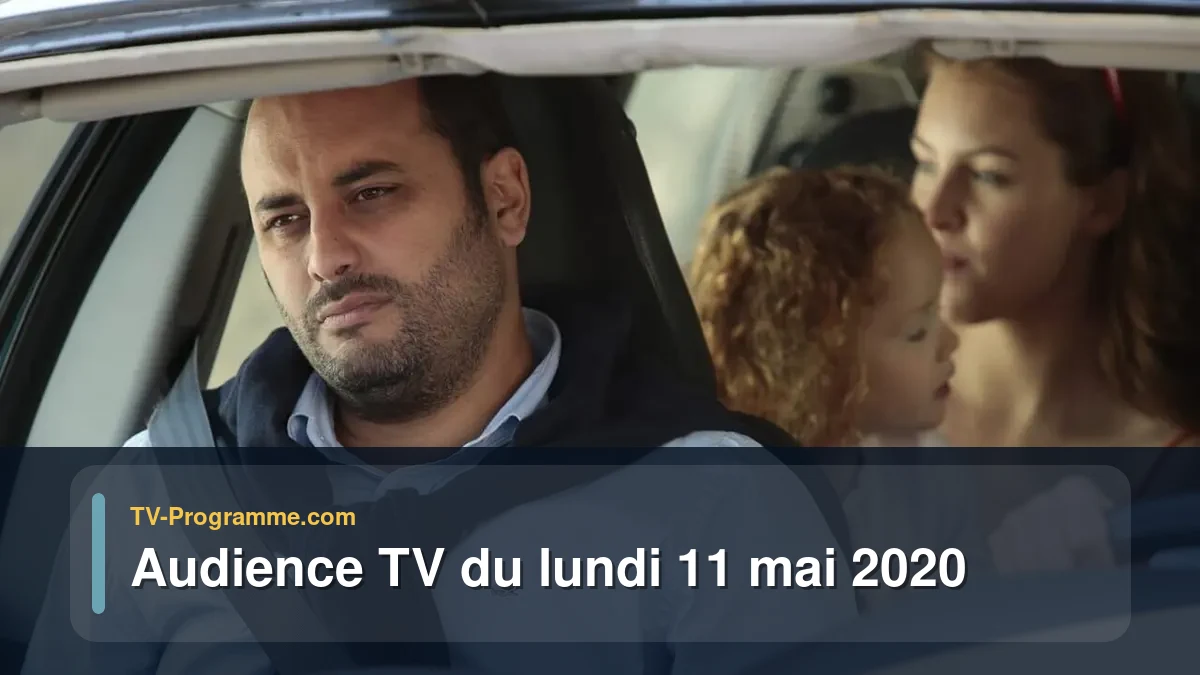 Audiences TV et audimat en prime time du Lundi 11 mai 2020