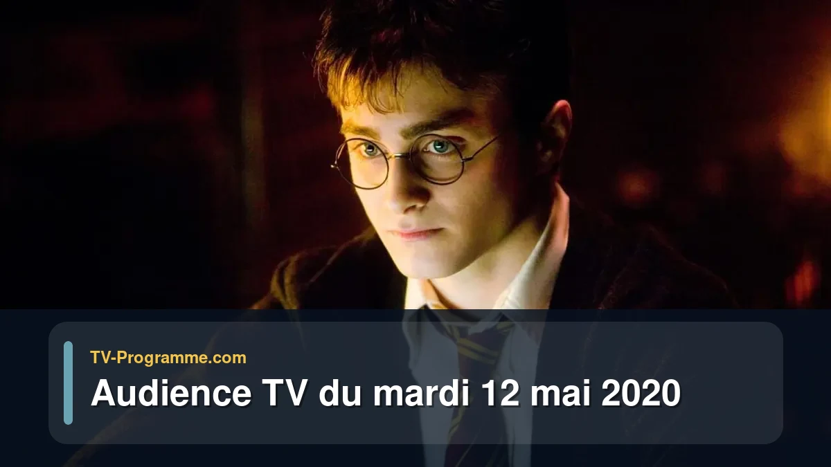 Audiences TV et audimat en prime time du Mardi 12 mai 2020
