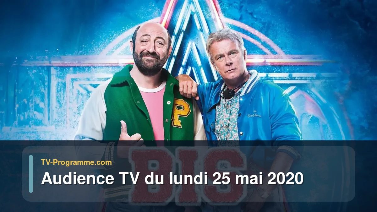 Audiences TV et audimat en prime time du Lundi 25 mai 2020