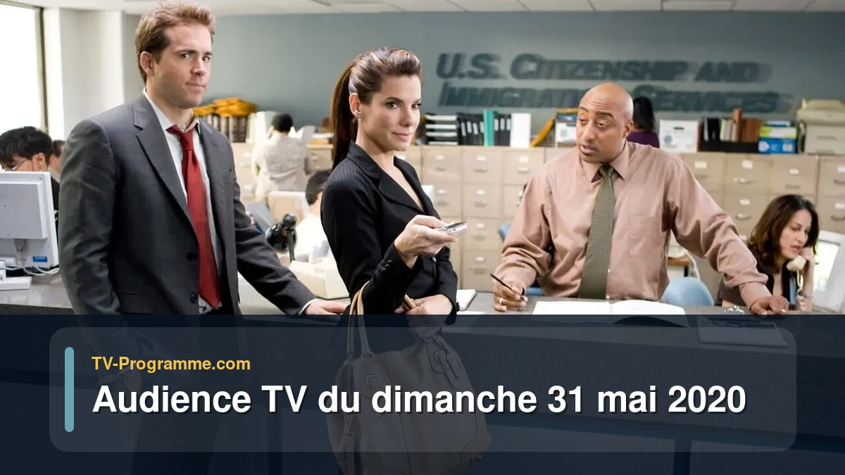 Audiences TV et audimat en prime time du Dimanche 31 mai 2020