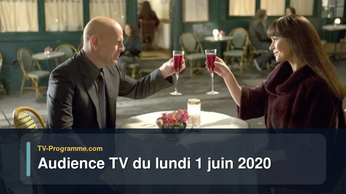 Audiences TV et audimat en prime time du Lundi 1 juin 2020