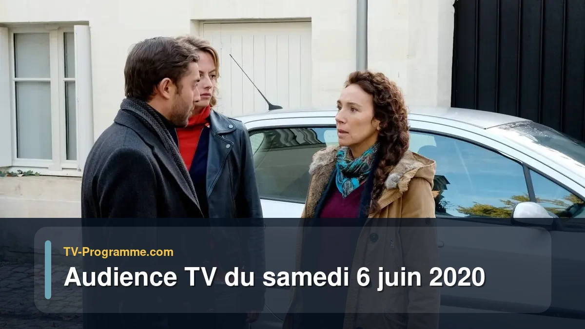 Audiences TV et audimat en prime time du Samedi 6 juin 2020