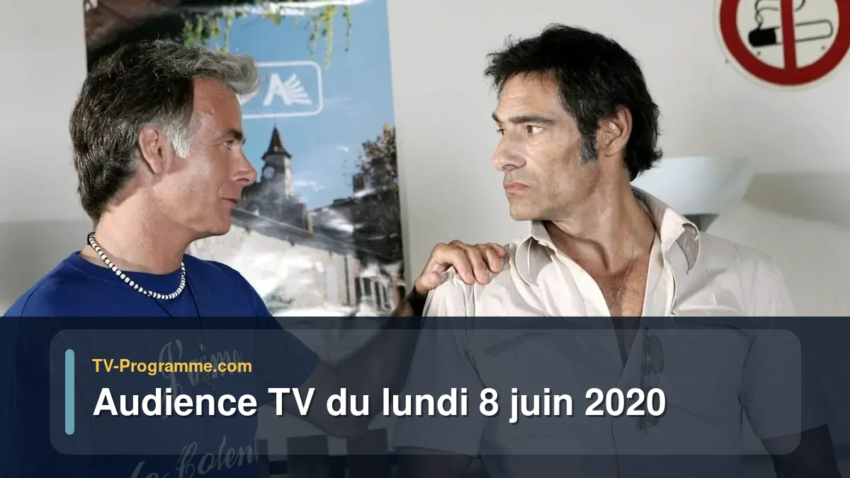 Audiences TV et audimat en prime time du Lundi 8 juin 2020