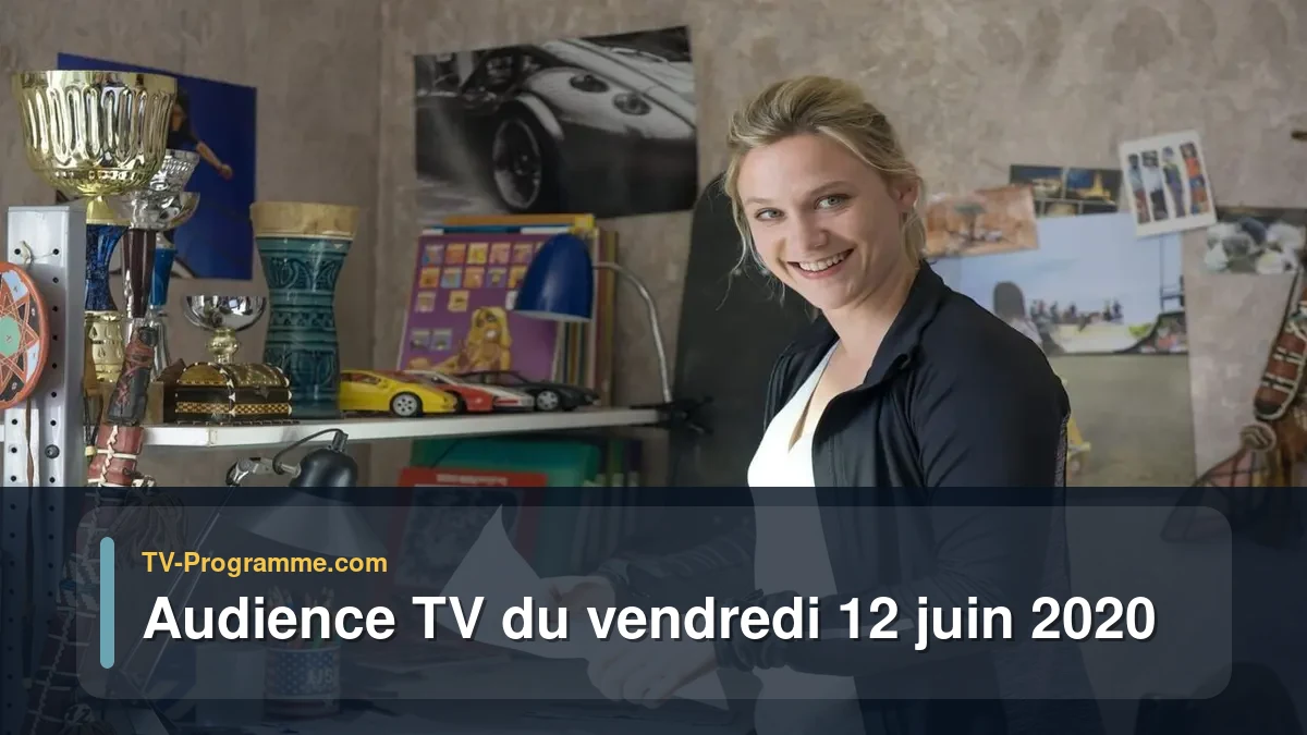 Audiences TV et audimat en prime time du Vendredi 12 juin 2020