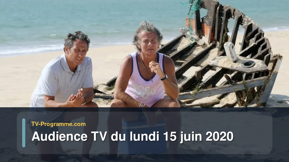 Audiences TV et audimat en prime time du Lundi 15 juin 2020