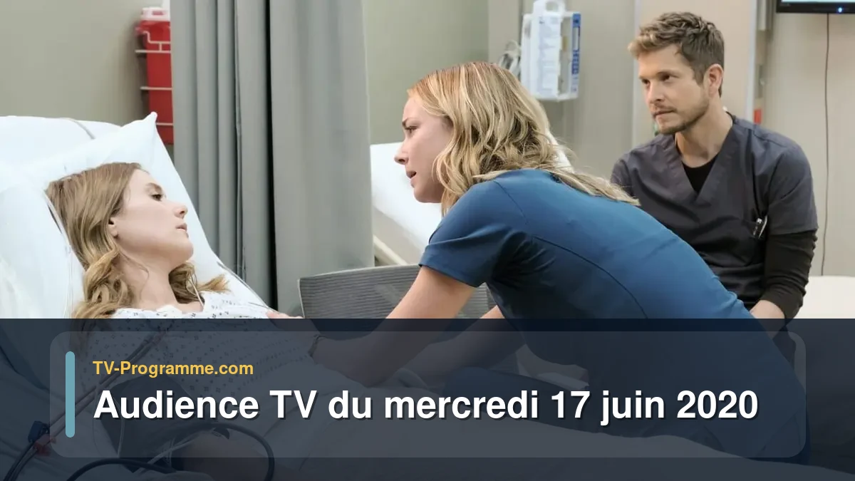 Audiences TV et audimat en prime time du Mercredi 17 juin 2020