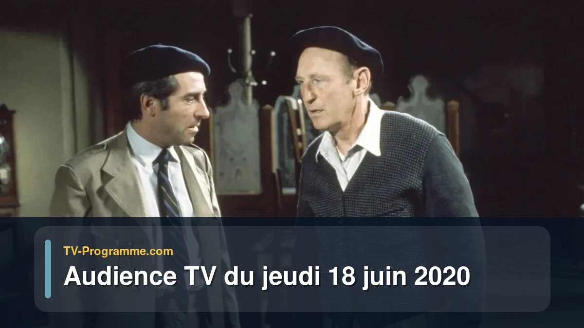 Audiences TV et audimat en prime time du Jeudi 18 juin 2020