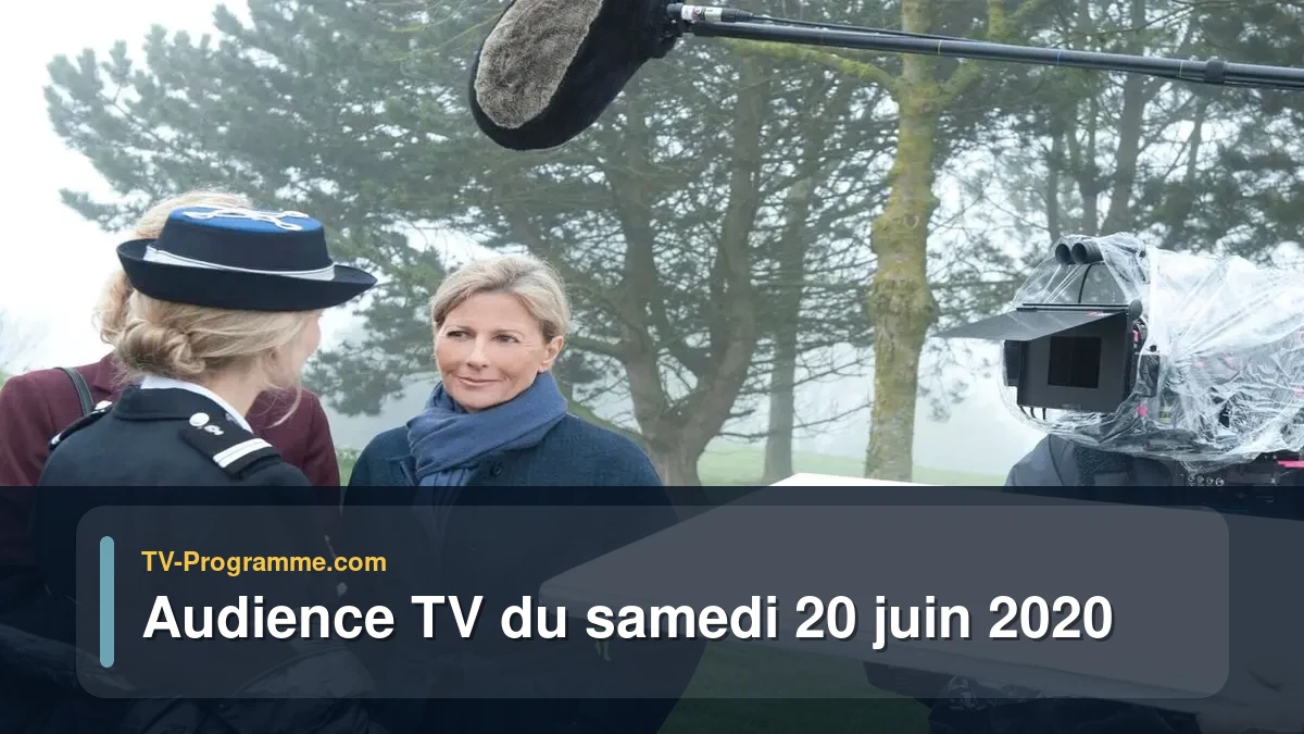 Audiences TV et audimat en prime time du Samedi 20 juin 2020
