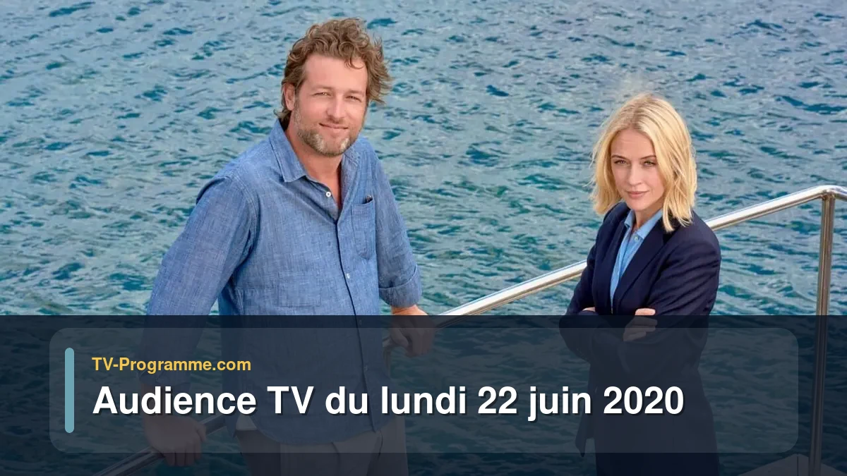 Audiences TV et audimat en prime time du Lundi 22 juin 2020