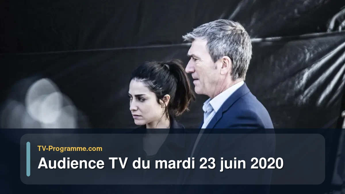 Audiences TV et audimat en prime time du Mardi 23 juin 2020