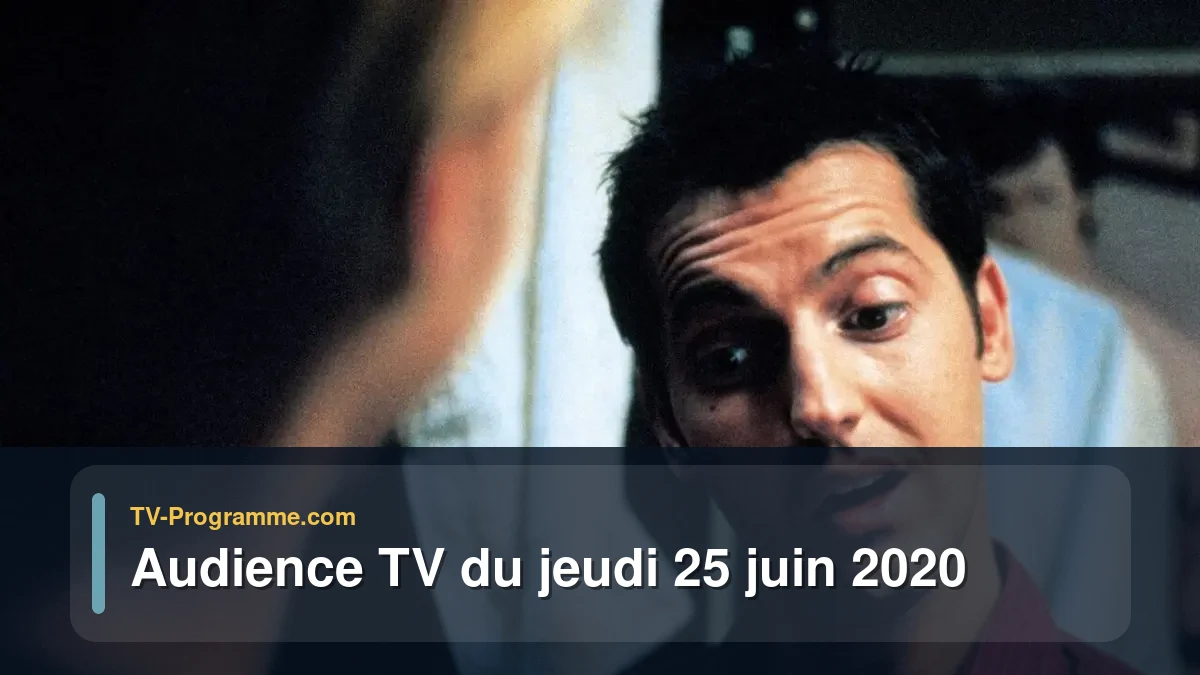 Audiences TV et audimat en prime time du Jeudi 25 juin 2020
