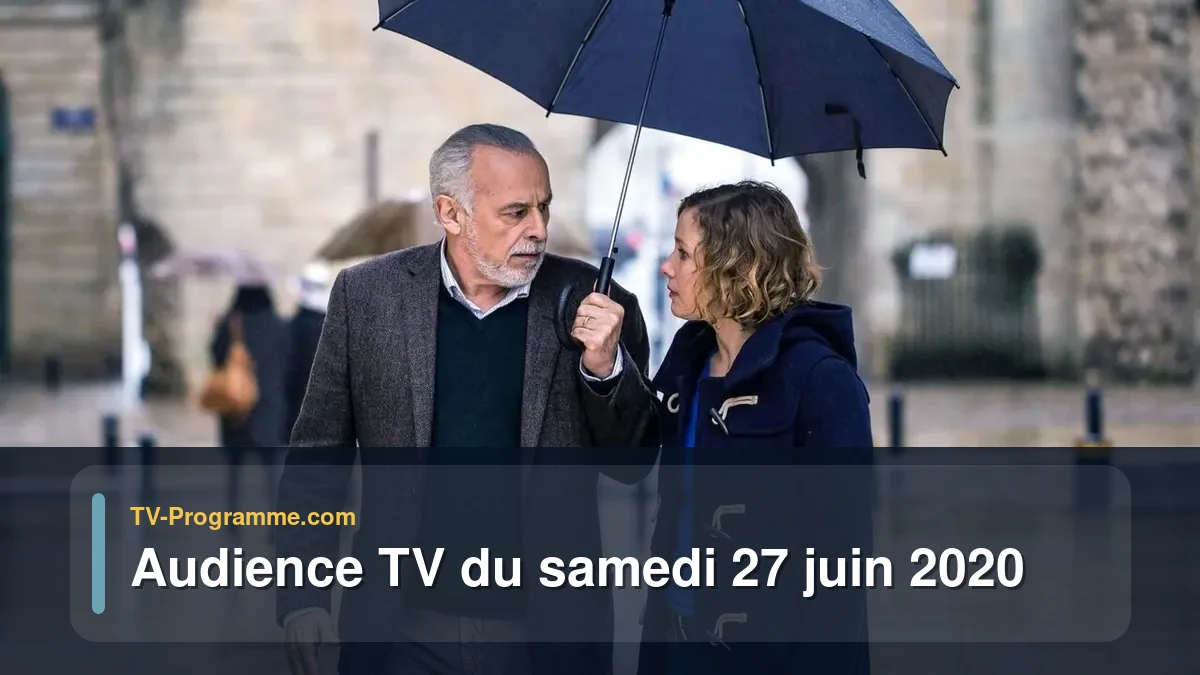 Audiences TV et audimat en prime time du Samedi 27 juin 2020