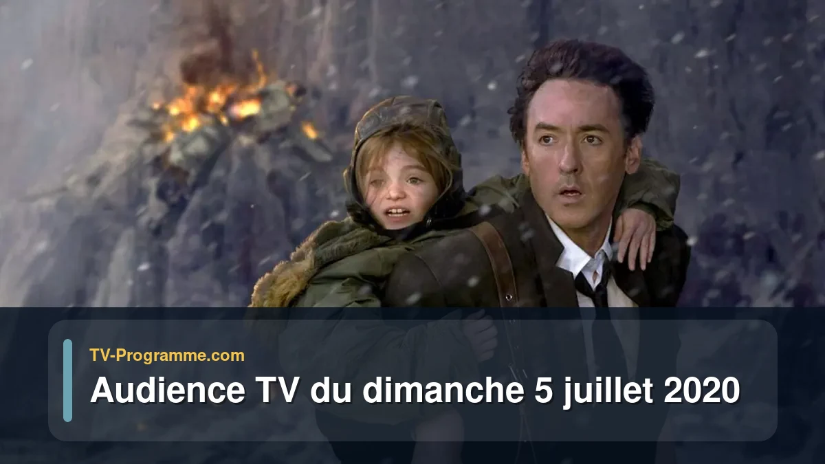 Audiences TV et audimat en prime time du Dimanche 5 juillet 2020
