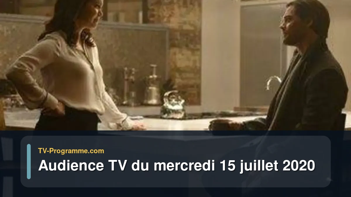Audiences TV et audimat en prime time du Mercredi 15 juillet 2020