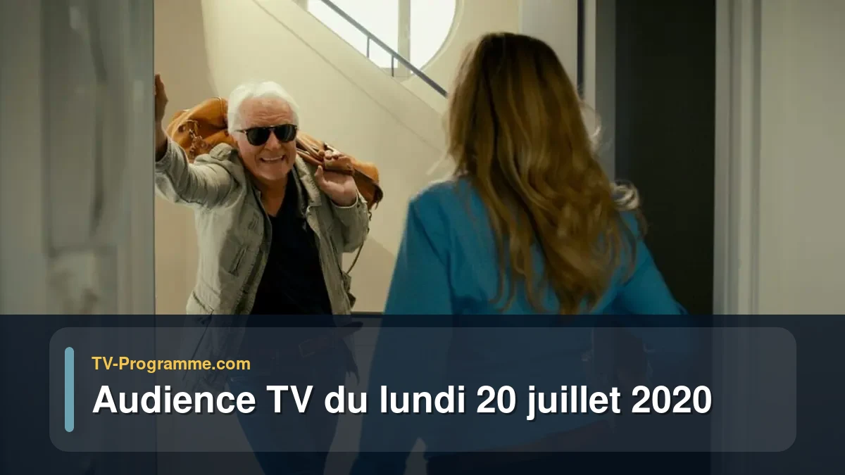 Audiences TV et audimat en prime time du Lundi 20 juillet 2020