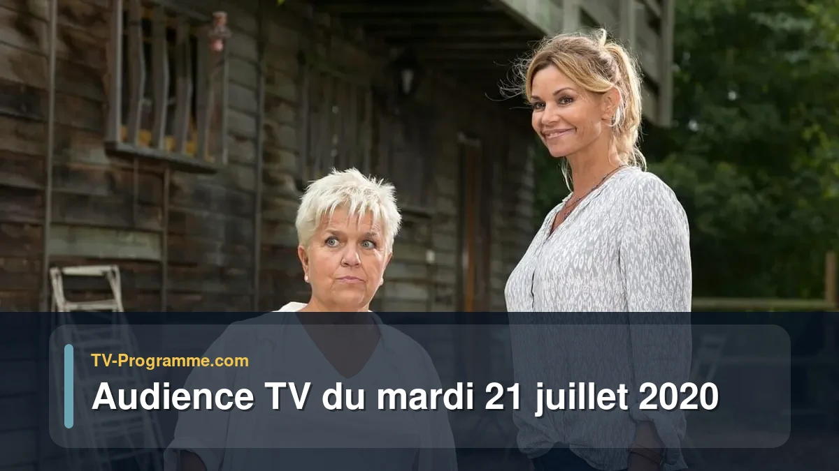 Audiences TV et audimat en prime time du Mardi 21 juillet 2020