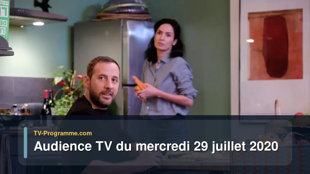 Audiences TV et audimat en prime time du Mercredi 29 juillet 2020