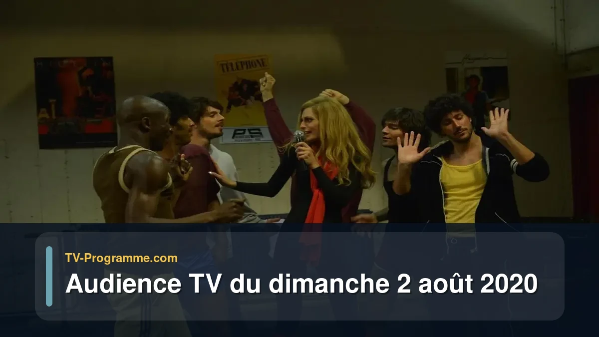 Audiences TV et audimat en prime time du Dimanche 2 août 2020