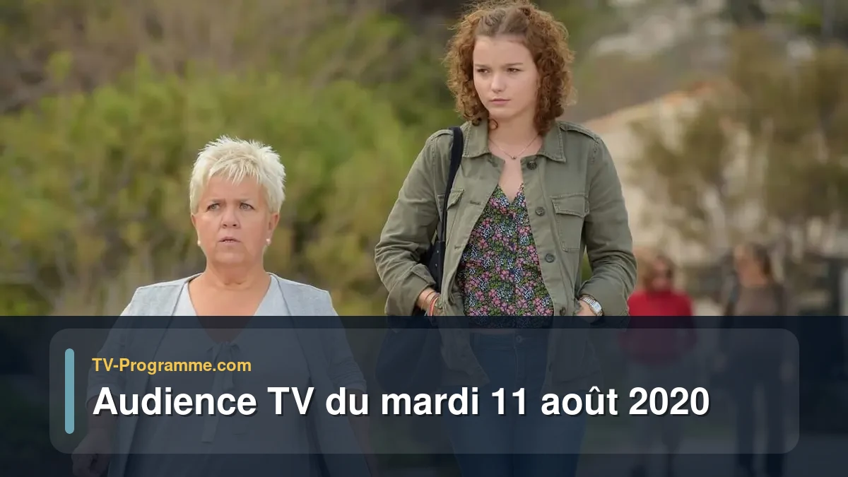 Audiences TV et audimat en prime time du Mardi 11 août 2020