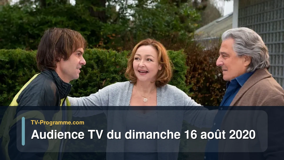 Audiences TV et audimat en prime time du Dimanche 16 août 2020