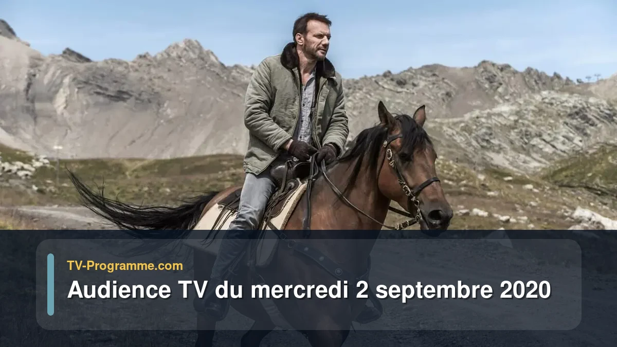 Audiences TV et audimat en prime time du Mercredi 2 septembre 2020