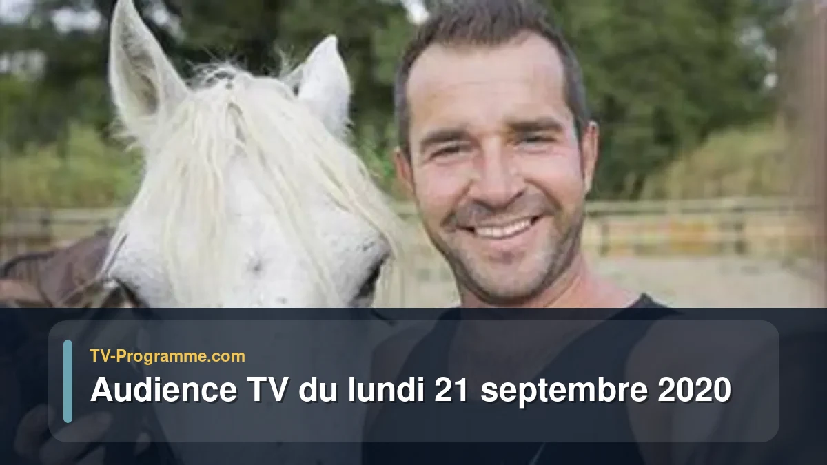 Audiences TV et audimat en prime time du Lundi 21 septembre 2020