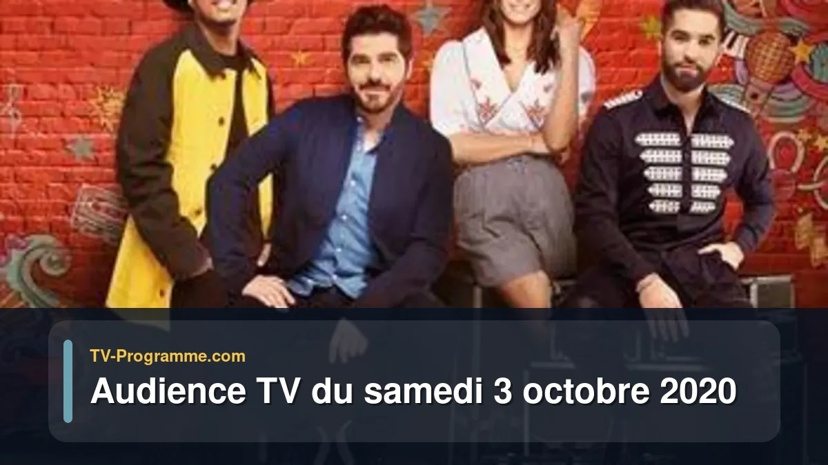 Audiences TV et audimat en prime time du Samedi 3 octobre 2020