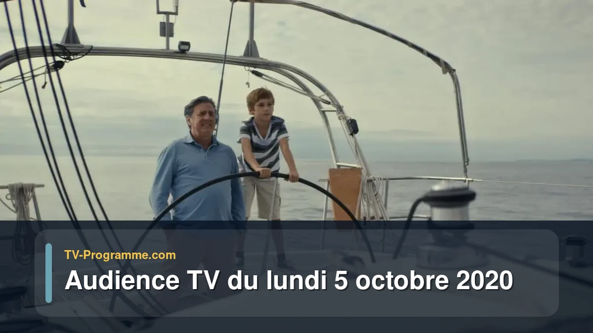 Audiences TV et audimat en prime time du Lundi 5 octobre 2020