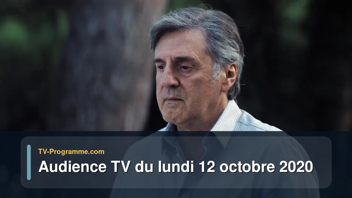 Audiences TV et audimat en prime time du Lundi 12 octobre 2020