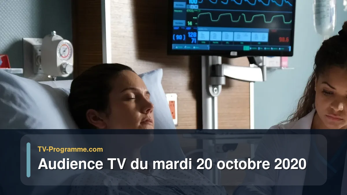 Audiences TV et audimat en prime time du Mardi 20 octobre 2020