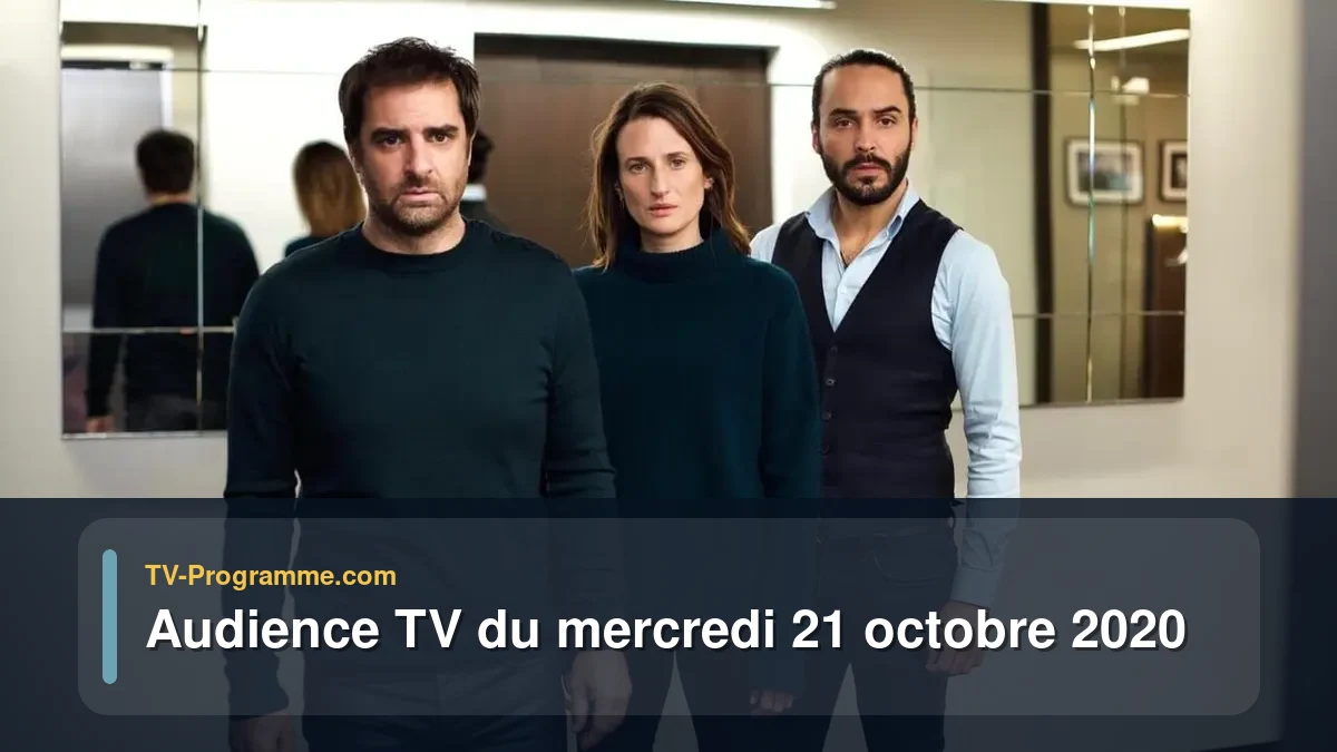 Audiences TV et audimat en prime time du Mercredi 21 octobre 2020
