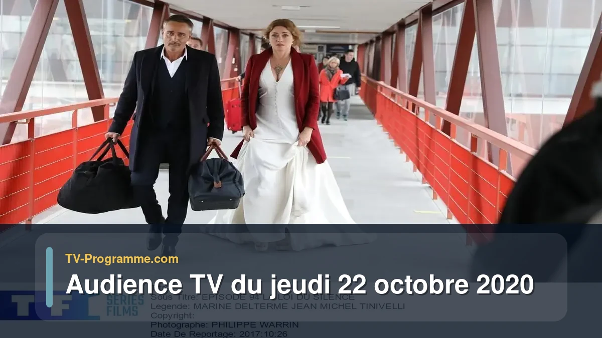 Audiences TV et audimat en prime time du Jeudi 22 octobre 2020