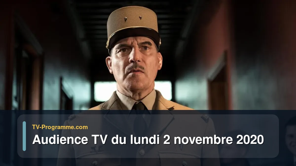 Audiences TV et audimat en prime time du Lundi 2 novembre 2020