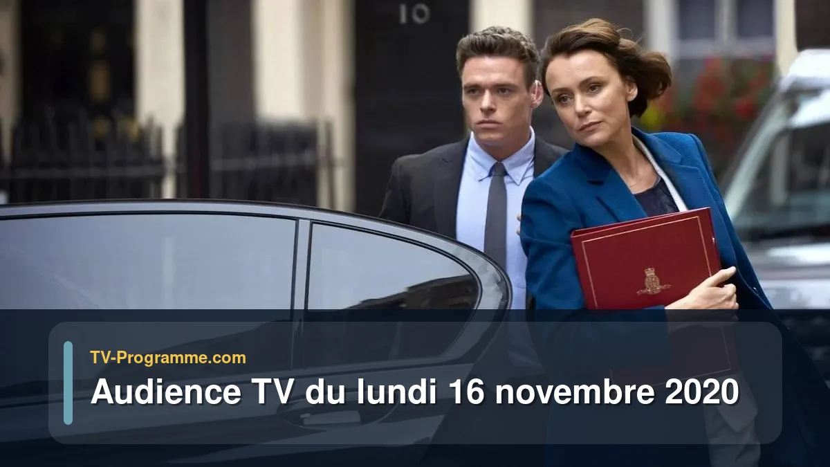 Audiences TV et audimat en prime time du Lundi 16 novembre 2020