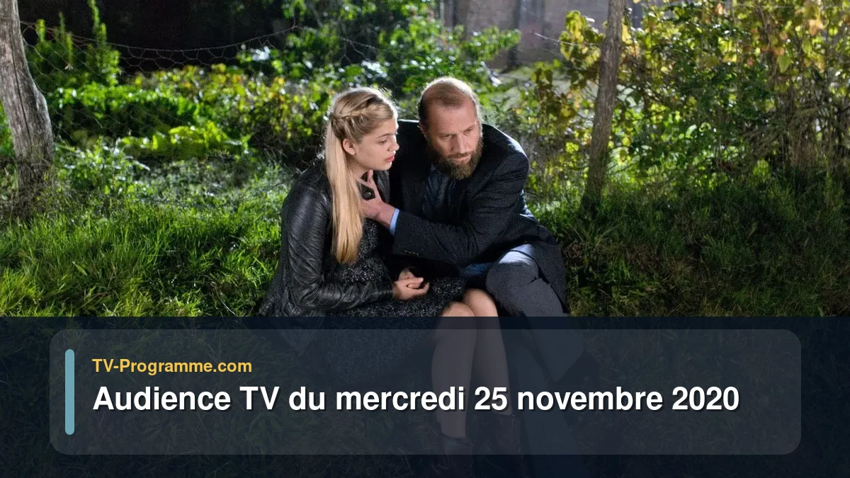 Audiences TV et audimat en prime time du Mercredi 25 novembre 2020