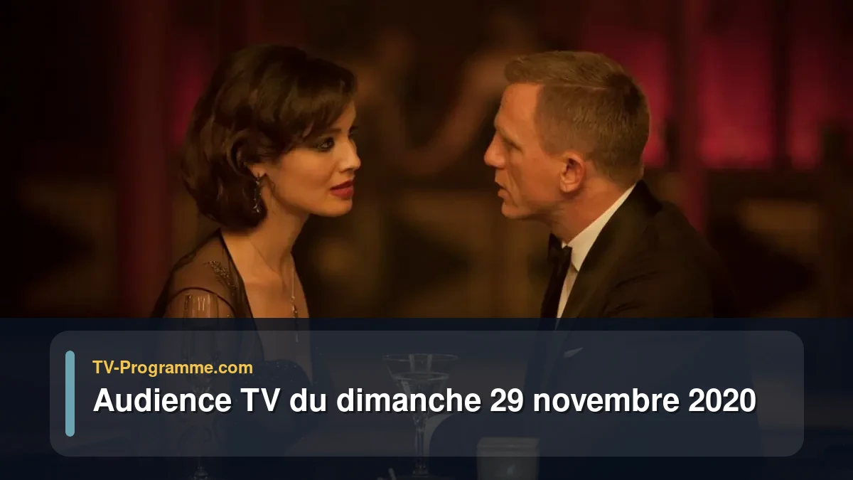 Audiences TV et audimat en prime time du Dimanche 29 novembre 2020