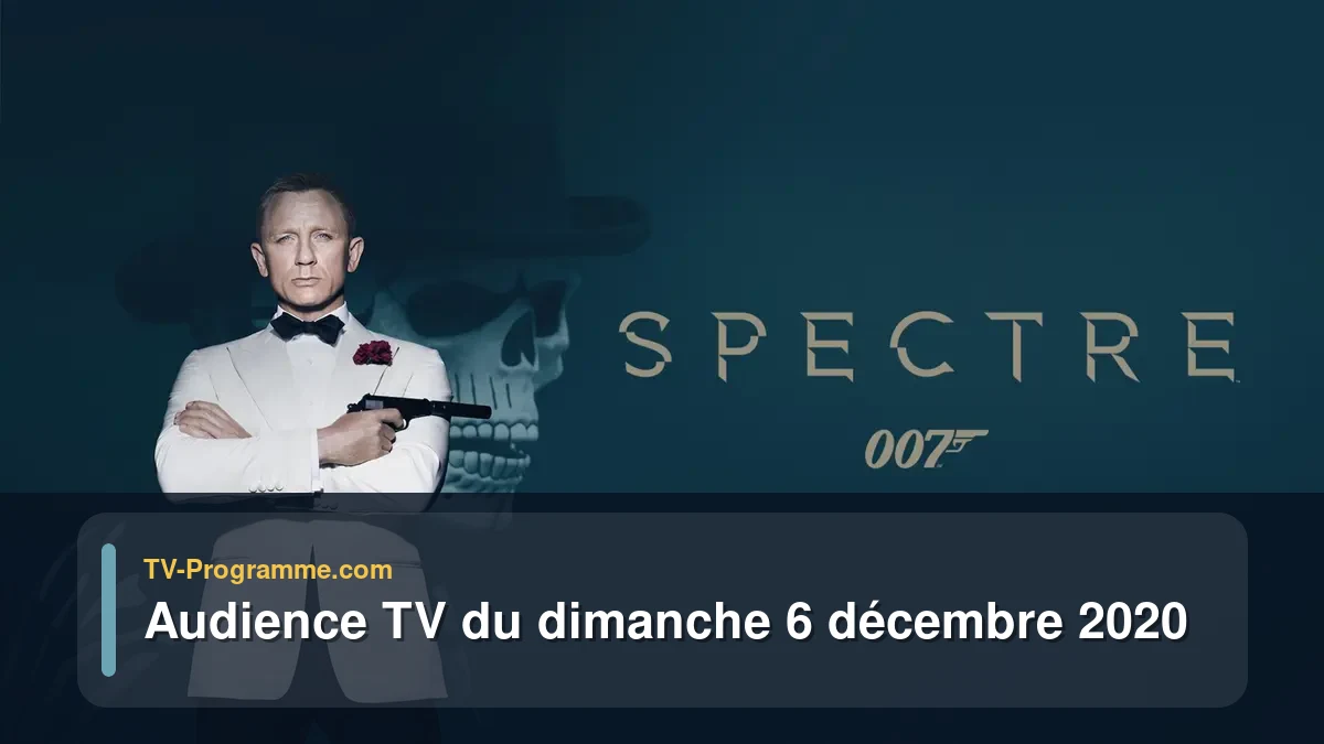 Audiences TV et audimat en prime time du Dimanche 6 décembre 2020