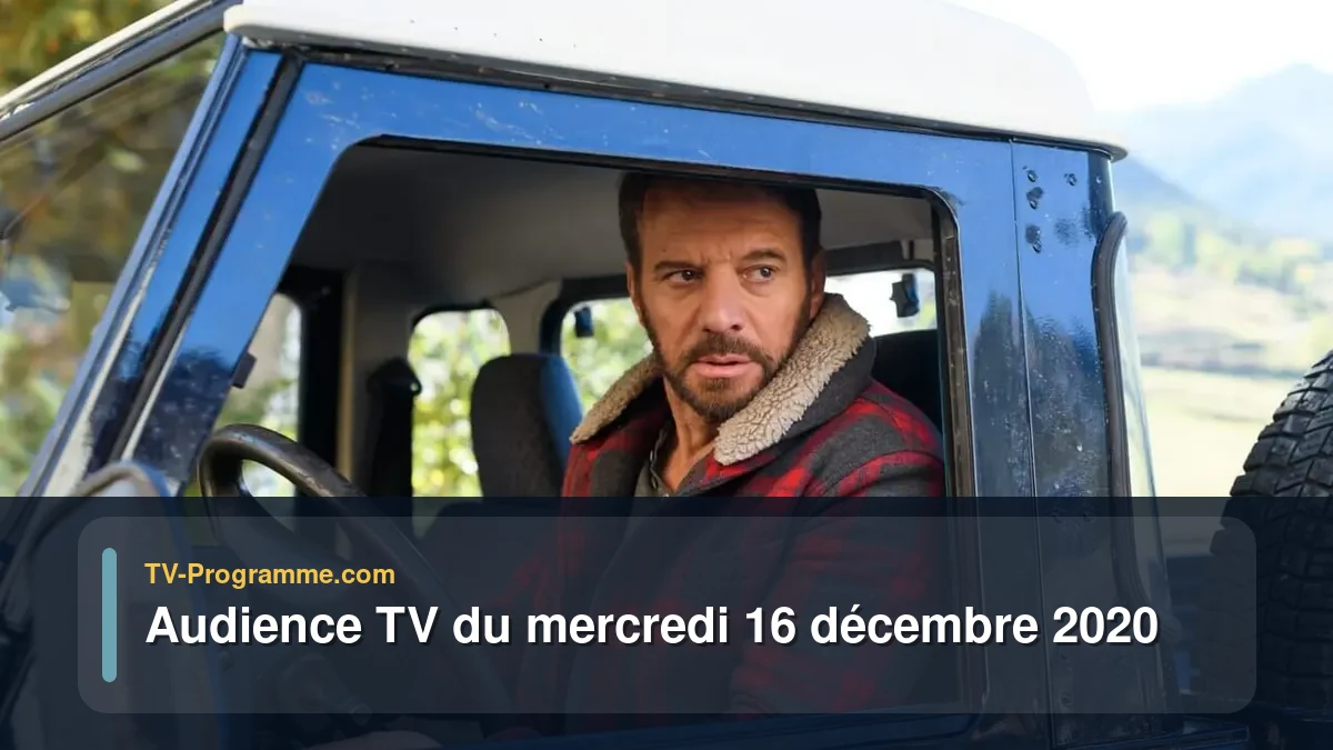 Audiences TV et audimat en prime time du Mercredi 16 décembre 2020