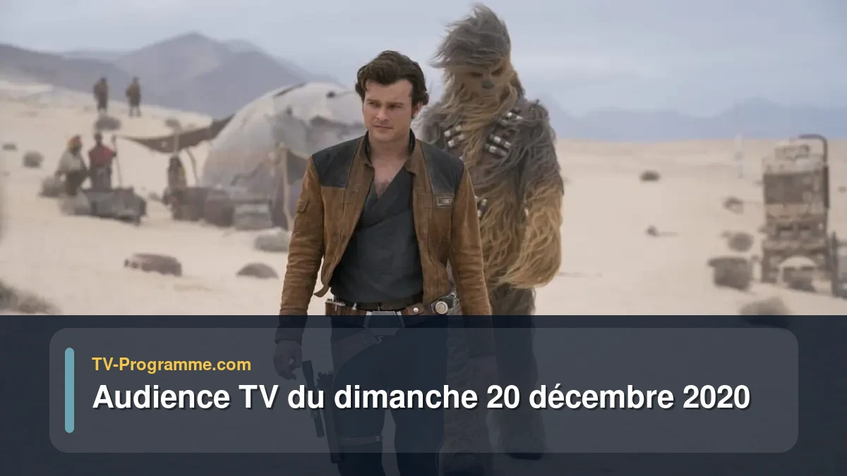 Audiences TV et audimat en prime time du Dimanche 20 décembre 2020