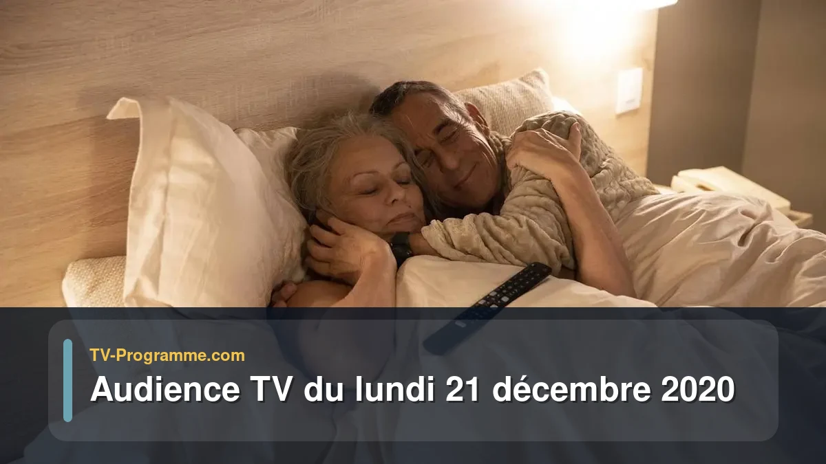 Audiences TV et audimat en prime time du Lundi 21 décembre 2020