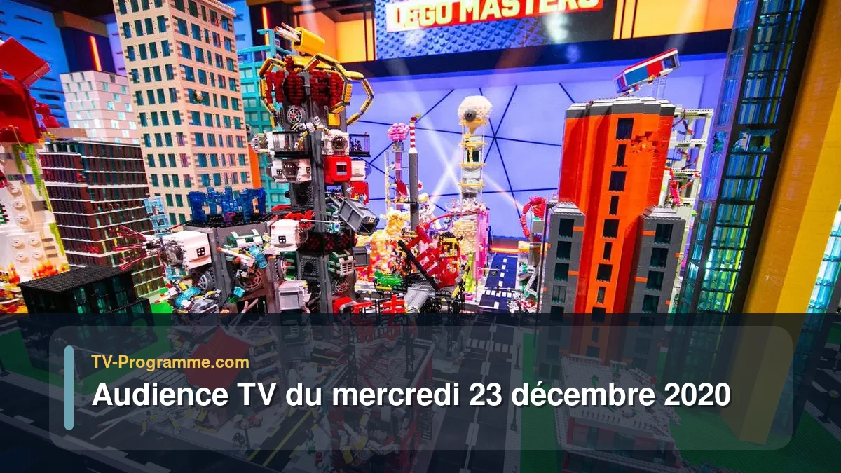 Audiences TV et audimat en prime time du Mercredi 23 décembre 2020