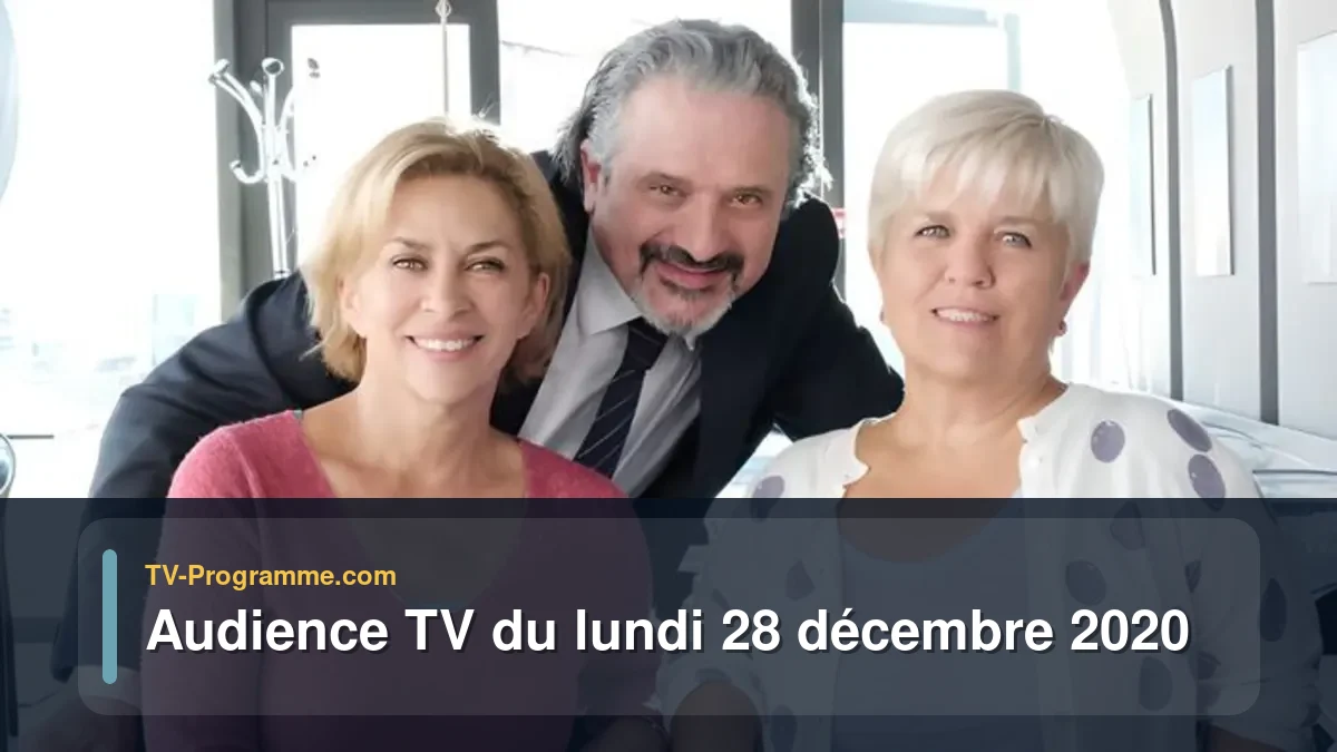 Audiences TV et audimat en prime time du Lundi 28 décembre 2020