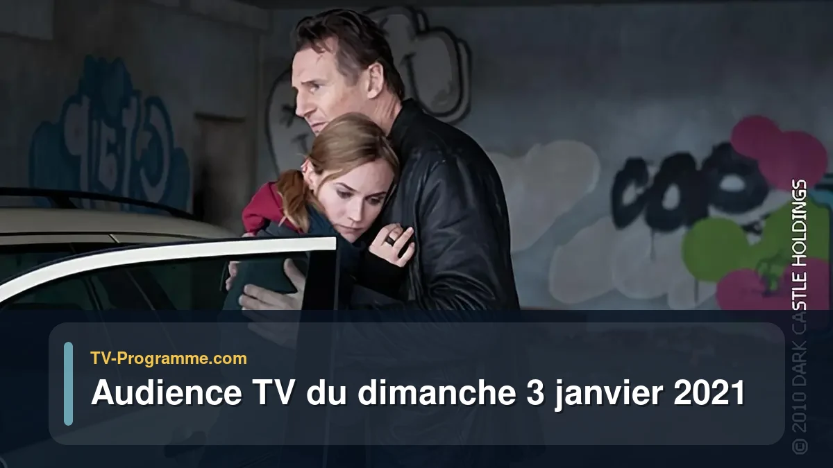 Audiences TV et audimat en prime time du Dimanche 3 janvier 2021